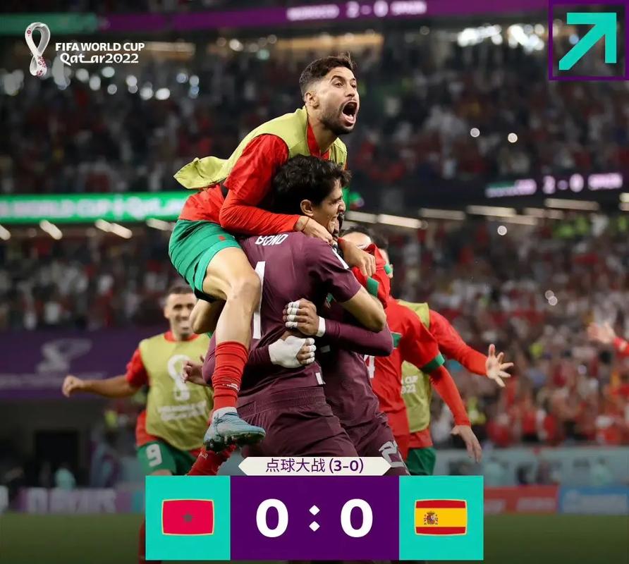 西班牙vs摩洛哥点球